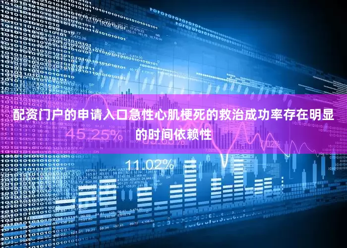 配资门户的申请入口急性心肌梗死的救治成功率存在明显的时间依赖性