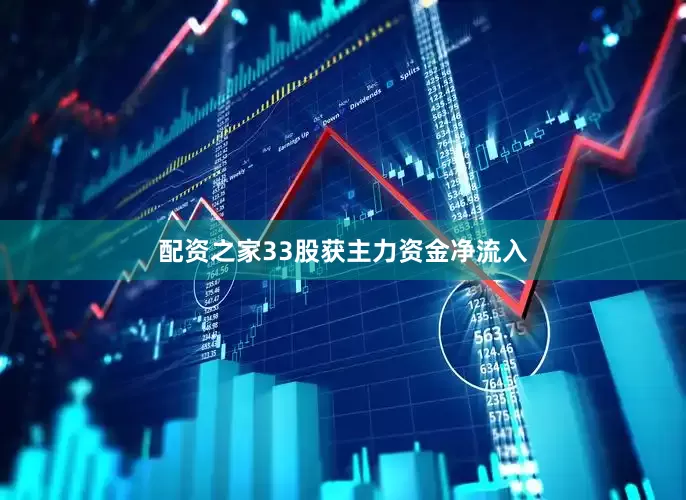 配资之家33股获主力资金净流入